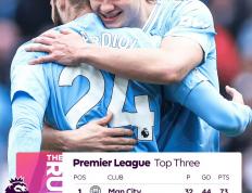 开云平台-曼城轻松战胜马赛，保持榜首位置