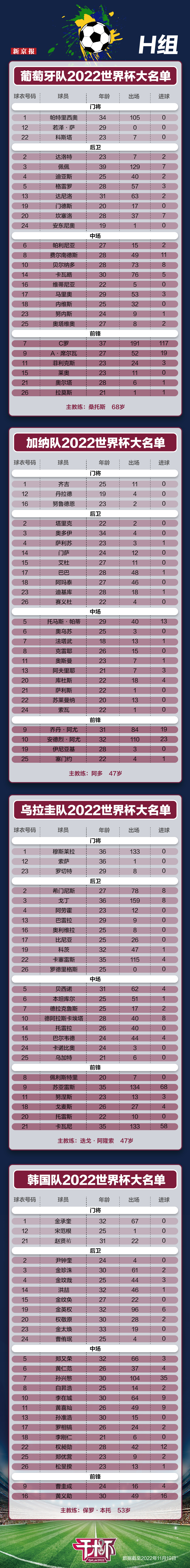 开云体育登录-凯尔特人在NBA中登顶葡萄牙，官方公布名单