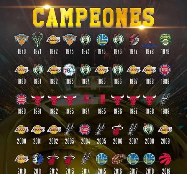 开云体育登录-凯尔特人在NBA中登顶葡萄牙，官方公布名单