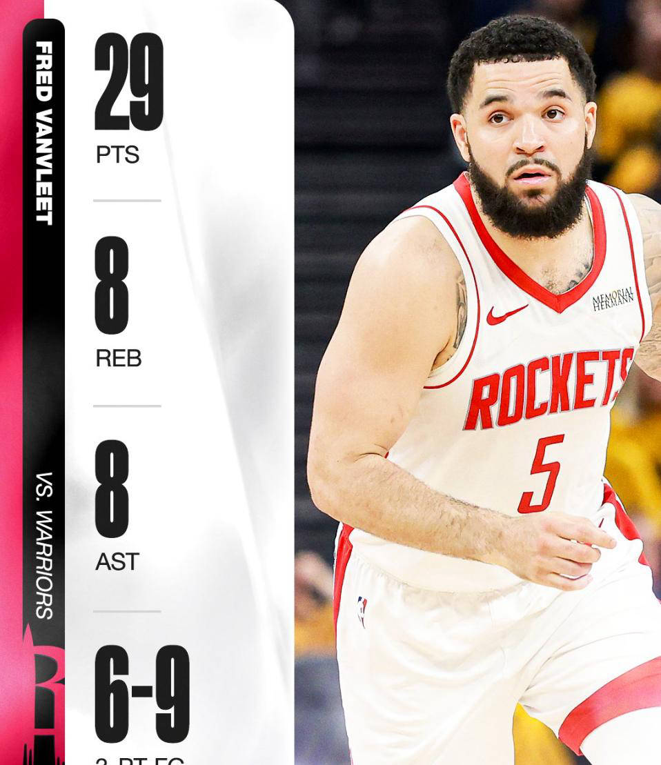 开云体育下载-猛龙力克森林狼！范弗利特表现出色的简单介绍